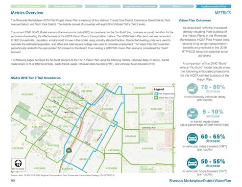 high quality transit areas